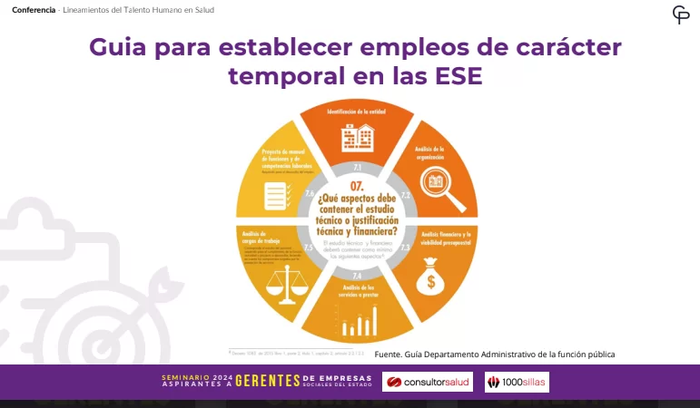 Gestión del Talento Humano en Salud: lineamientos, políticas y contratación para las ESE 28 image 41