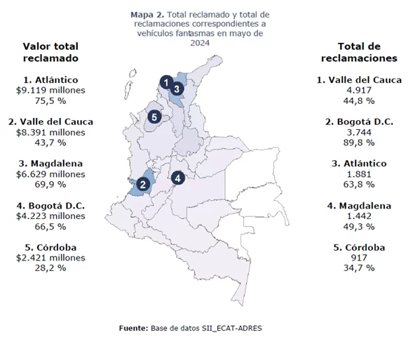 ADRES recibe Mas de 44.000 reclamaciones en mayo 2024 3