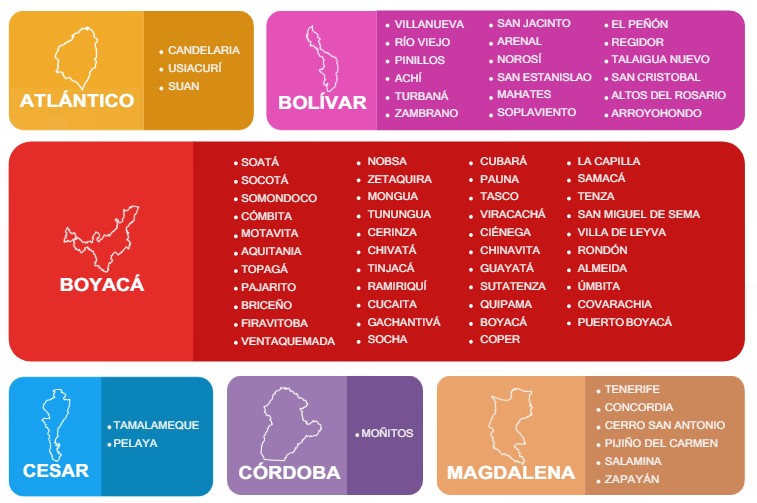 CAJACOPI EPS MUNICIPIOS 1