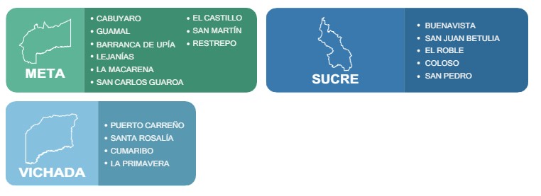 CAJACOPI EPS MUNICIPIOS 2 1