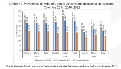 Factores salud colombia 1