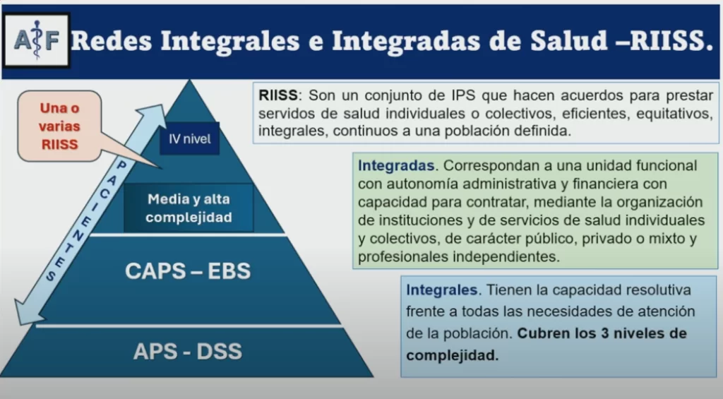 Nuevo Proyecto de Ley de Salud es presentado por la Alianza de Acuerdos Fundamentales - ACSC 21 acuerdos fundamentales 02