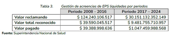 Reforma salud 2