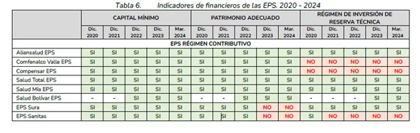 Reforma salud 4
