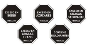 Sellos de advertencia: una brújula hacia decisiones alimentarias informadas 22 Sellos de advertencia una brújula hacia decisiones alimentarias informadas