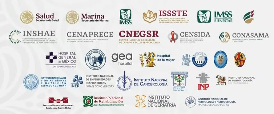 México anuncia compra consolidada de medicamentos: así se llevará a cabo 8 instituciones participantes compra consolidada