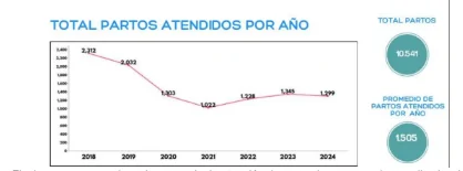 Deuda de Nueva EPS con el Hospital San Ignacio alcanza los $139.275 millones y pone en riesgo la atención médica, ¿qué responde la EPS? 14 image 4